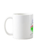 White House Foreclosed mugs