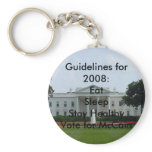 whitehouse_front, Guidelines for 2008:Eat Sleep... Key Chain