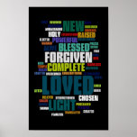 Who I am in Christ Poster