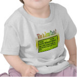Who Is Jesus Christ? T Shirt