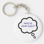 WHO IS JOHN GALT? Thought Cloud Keychain
