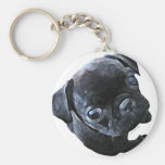 Who Me? Keychain