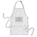 Who We Are in Christ aprons