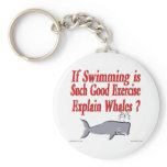 Why Are Whales Fat Keychain