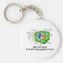 Why Eat Meat If Plant Cells Have It All? (Veg Fun) Key Chain