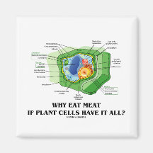 Why Eat Meat If Plant Cells Have It All? (Veg Fun) Refrigerator Magnet