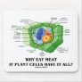 Why Eat Meat If Plant Cells Have It All? (Veg Fun) Mousepad