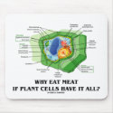 Why Eat Meat If Plant Cells Have It All? (Veg Fun) mousepads