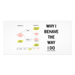 Why I Behave The Way I Do (Sociobiology) photo cards