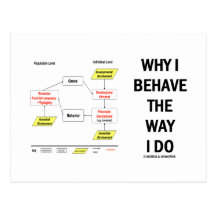 Why I Behave The Way I Do (Sociobiology) Post Cards