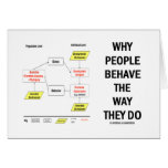 Why People Behave The Way They Do cards