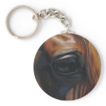 window7 keychains