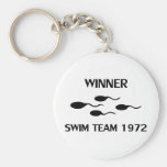 winner swim team 1972 icon keychains
