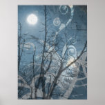 Winter Blues posters