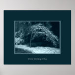 Winter Clothing in Blue Posters