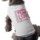 Wish Hope Love Cure Breast Cancer pet clothing