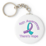 With Awareness There's Hope Domestic Violence keychains