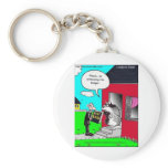 Witness The Badger Funny Mugs Cards Tees & Gifts keychains