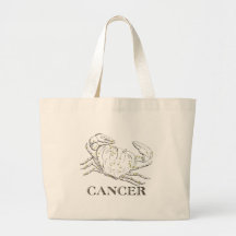WITS: Cancer Canvas Bags