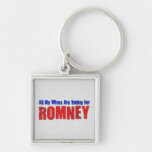 Wives For Romney Key Chains