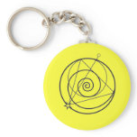Wizard101 Spiral Keychain