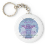 Wolf Wisdom Keychain