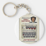 Women 20 To 36 Earn A Navy Rating Keychains