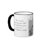 Women's Suffrage Mug