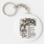 Wonderland Which Way I Ought To Go Quote Key Chains