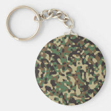 Woodland Camo Key Chain