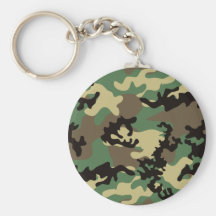 Woodland Camo Keychain