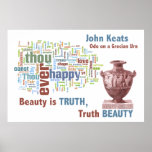Word Cloud Deconstruction of John Keats Poem posters