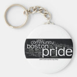 Word Cloud Keychain