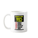 Work 100 % fun coffee mug