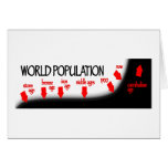 World Population Timeline cards