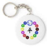 World Religion Symbols