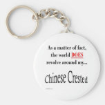 World Revolves around Chinese Crested Key Chains