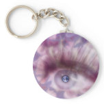 World View -  The Eye Keychains