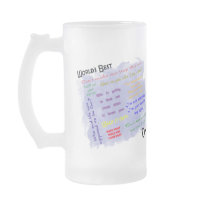 Worlds Best Dadism Mug