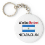 World's Hottest Nicaraguan