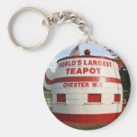 World's Largest Teapot Key Chain