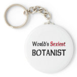 World's Sexiest Botanist