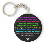 Worth it keychain