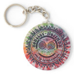 Wowsley-Hoffman Labs keychains