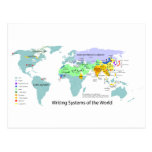 Writing Systems Map of the World Chart Postcards