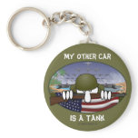 WW2 Kilroy Keychain