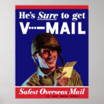 WW2 US Army V-Mail posters