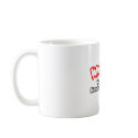 WWBED...What Would a Biomedical Engineer Do? mugs