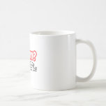 WWIDD...What Would an Interior Designer Do? Mugs