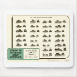 WWII Light Tank ID Chart Mousemats